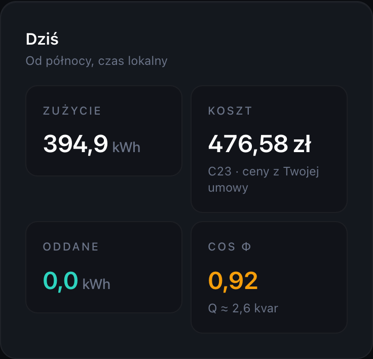 Pobór, oddanie, koszt. Od północy, na żywo.